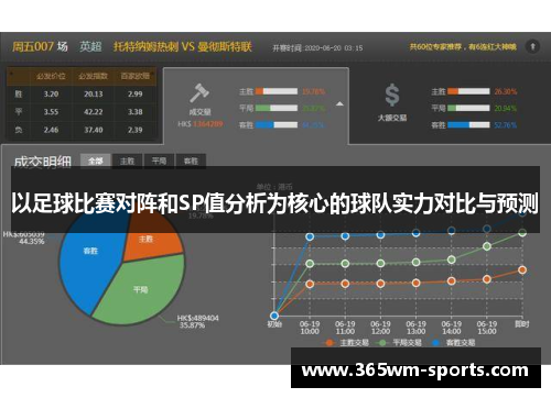 以足球比赛对阵和SP值分析为核心的球队实力对比与预测